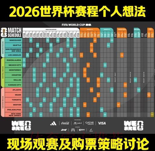 2026世界杯投注指南:以战术分析驱动决策 2026世界杯投注指南:以战术分析驱动决策